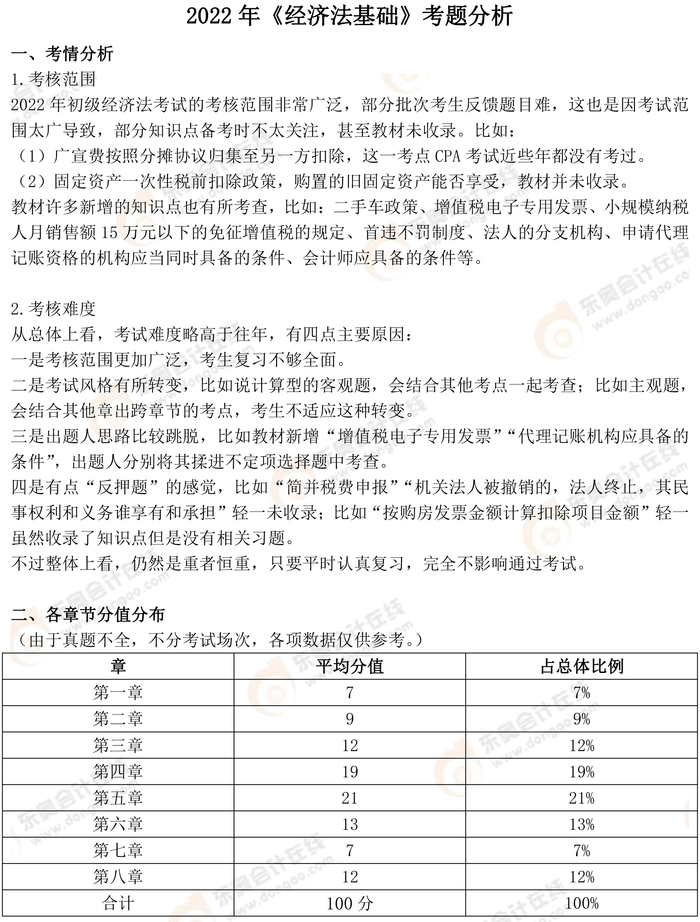 初級會計經濟法基礎1