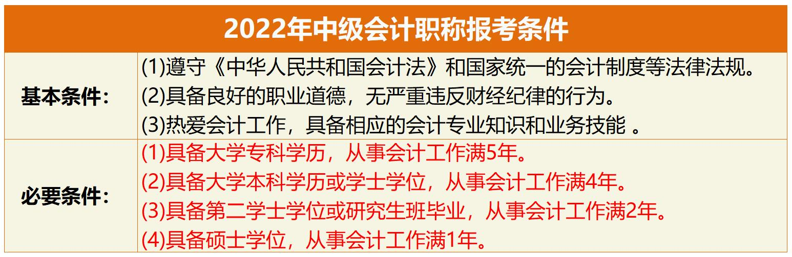 初級(jí)會(huì)計(jì)職稱