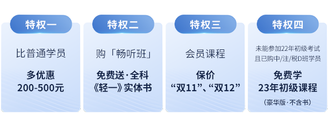 東奧會員四特權