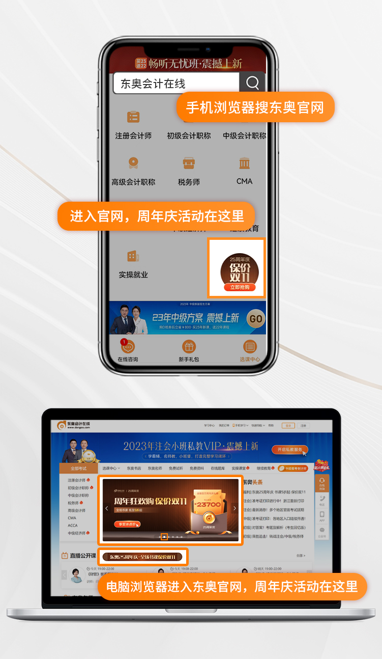 東奧25周年活動