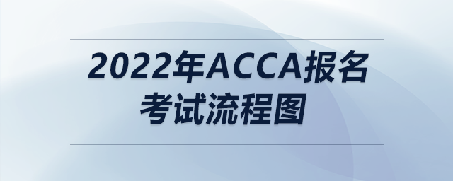 2022年acca報(bào)名考試流程圖