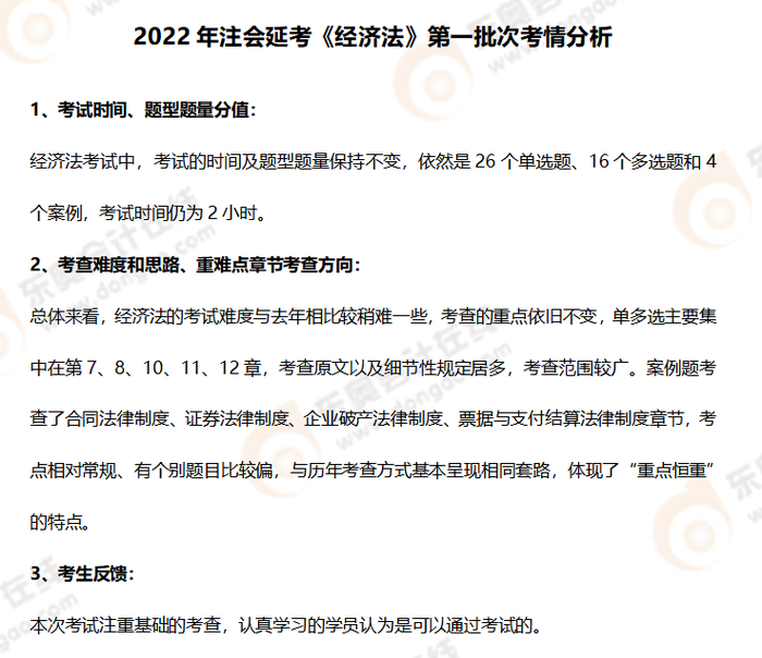 經(jīng)濟(jì)法