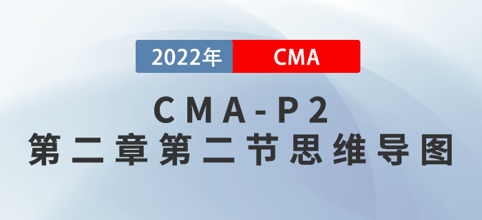 2022年CMA《戰(zhàn)略財務(wù)管理》第二章第二節(jié)思維導(dǎo)圖 2022年CMA《戰(zhàn)略財務(wù)管理》第二章第二節(jié)思維導(dǎo)圖
