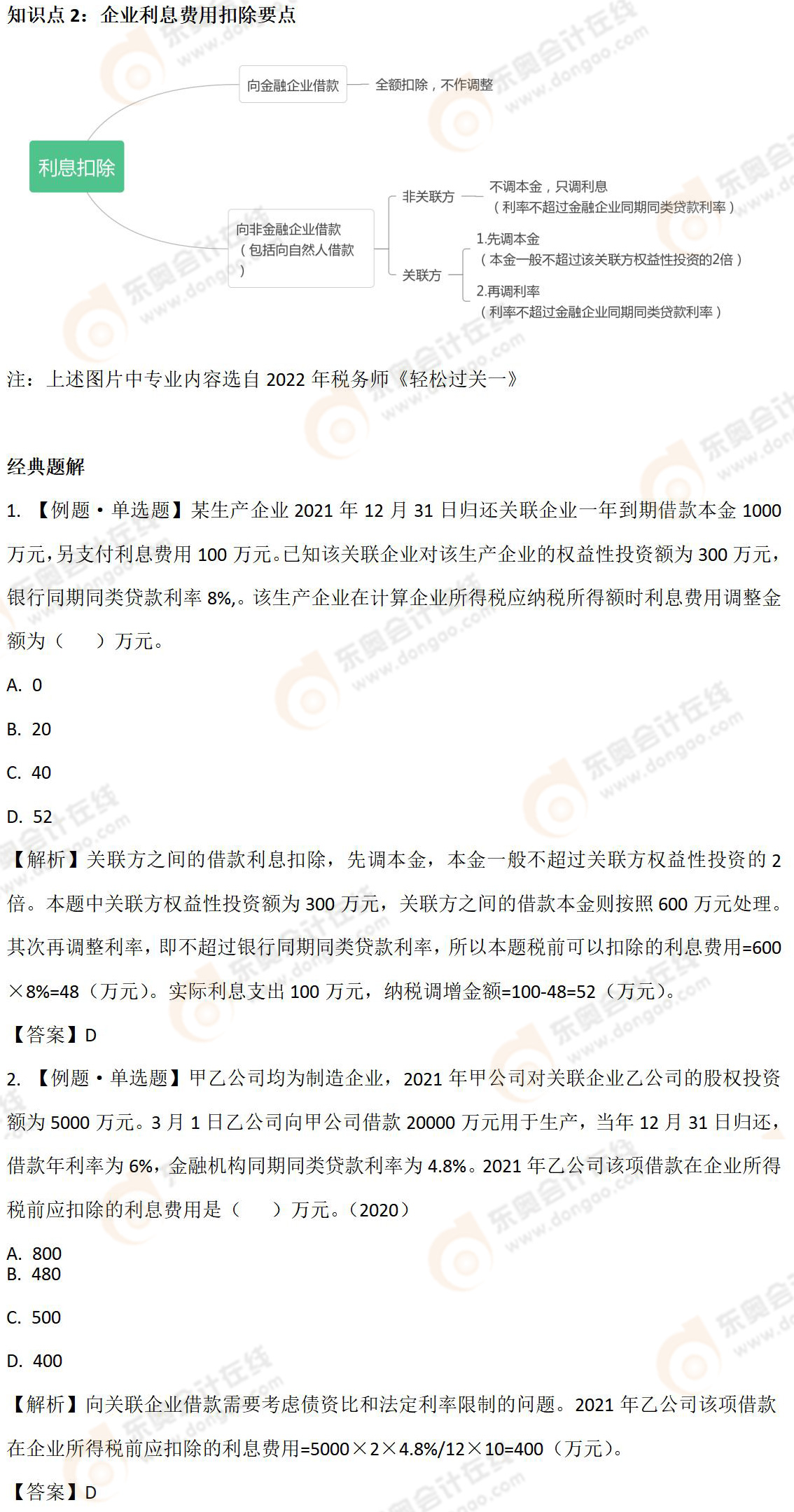 企業(yè)利息費(fèi)用扣除要點(diǎn)-02 企業(yè)利息費(fèi)用扣除要點(diǎn)-02