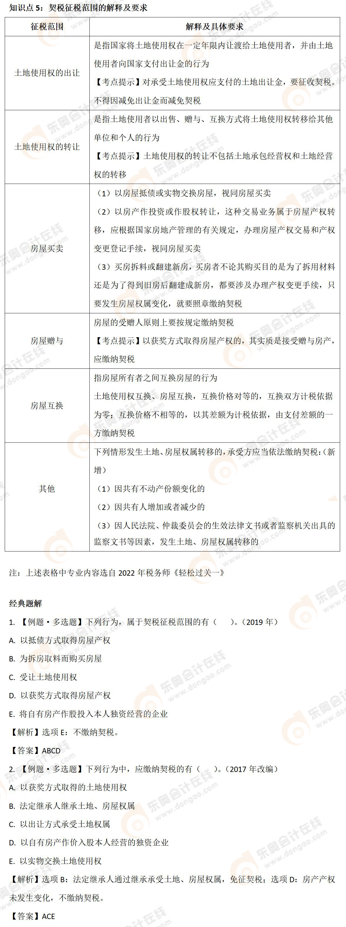 契稅征稅范圍的解釋及要求-05 契稅征稅范圍的解釋及要求-05