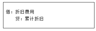 固定資產的折舊小貼士
