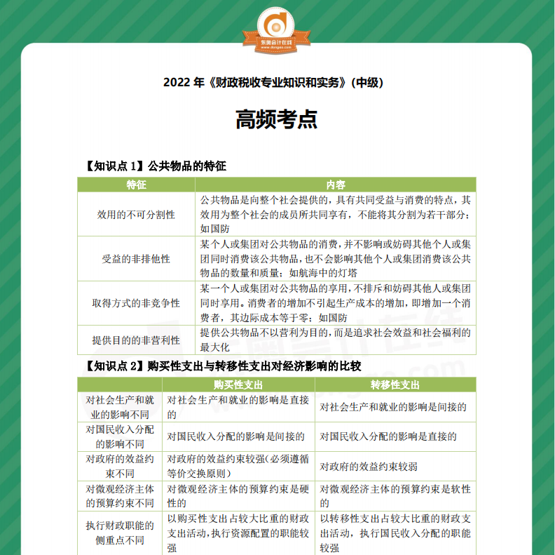 2022年中級(jí)經(jīng)濟(jì)師《財(cái)政稅收》高頻考點(diǎn)