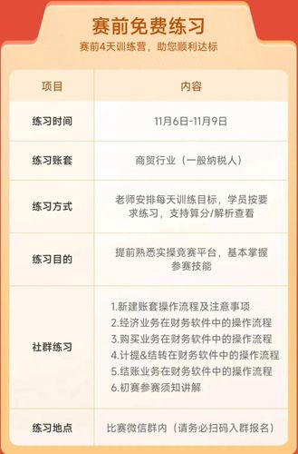 賽前免費練習 賽前免費練習