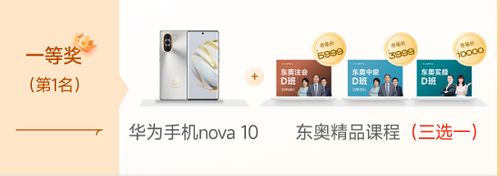 實操大賽獎品 實操大賽獎品