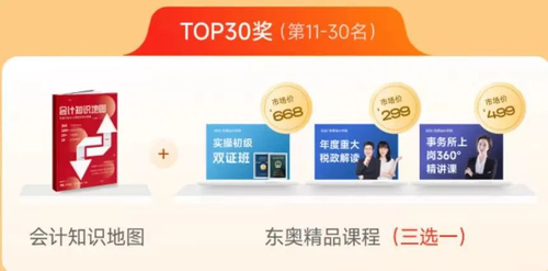 獎品介紹 獎品介紹