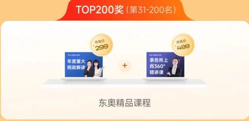 獎品介紹 獎品介紹