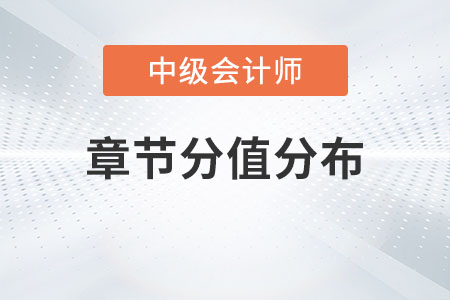 中級會(huì)計(jì)師章節(jié)分值分布2023年發(fā)布了嗎？