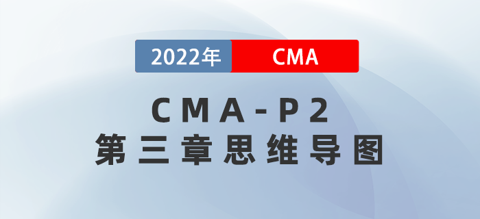 2022年CMA《戰(zhàn)略財(cái)務(wù)管理》第三章思維導(dǎo)圖 2022年CMA《戰(zhàn)略財(cái)務(wù)管理》第三章思維導(dǎo)圖