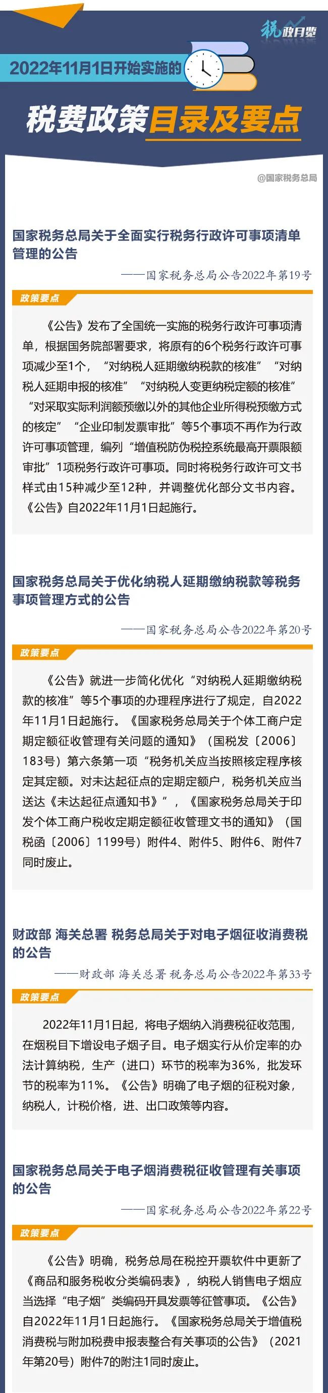 擴(kuò)散周知！2022年11月1日開始實(shí)施的稅費(fèi)政策