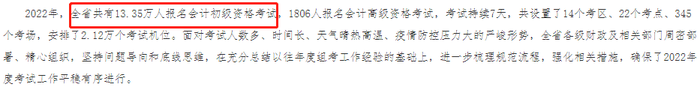 湖南初級會計報名人數(shù)