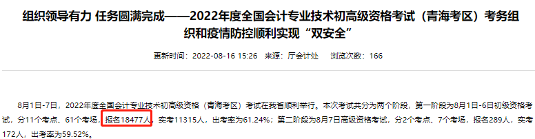 青海初級會計報名人數(shù)