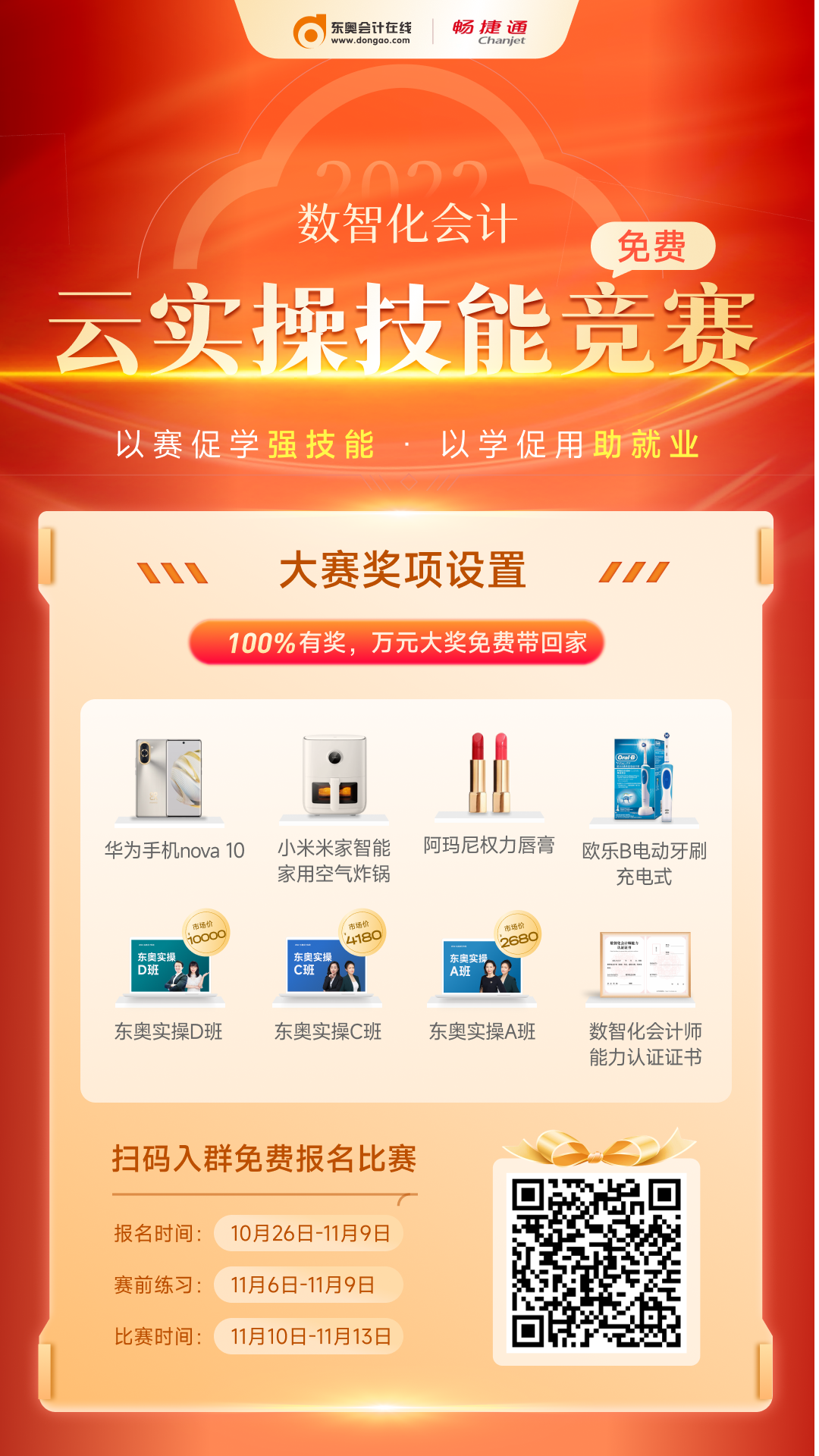 實操技能 實操技能