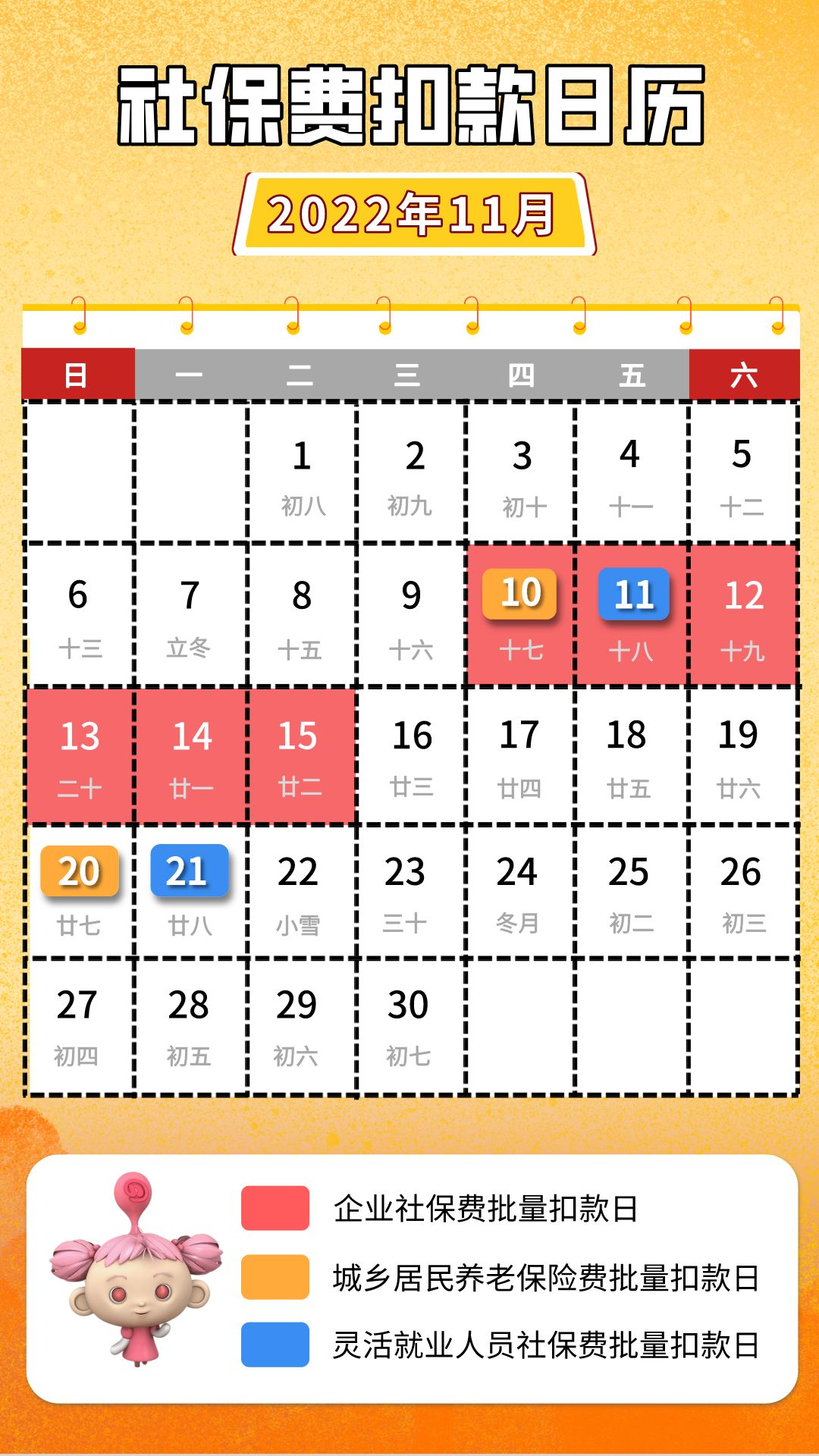 社保費扣款日歷