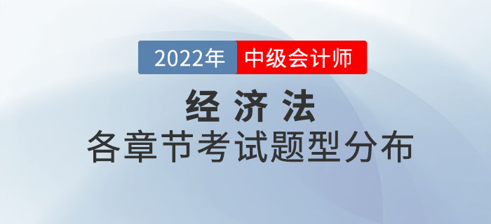 2022年中級會計經(jīng)濟法各章節(jié)考試題型分布情況_第二批次