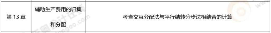 第十三章 第十三章