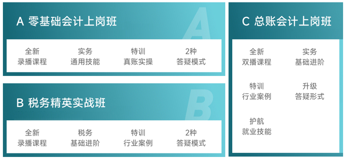 系統(tǒng)學(xué)習(xí)做賬&報(bào)稅技能