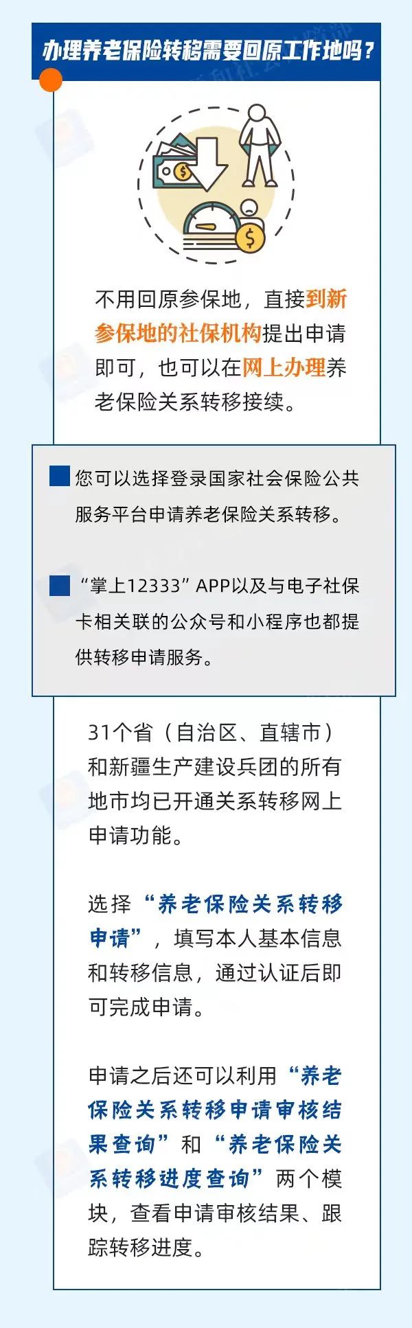 養(yǎng)老保險(xiǎn)轉(zhuǎn)移