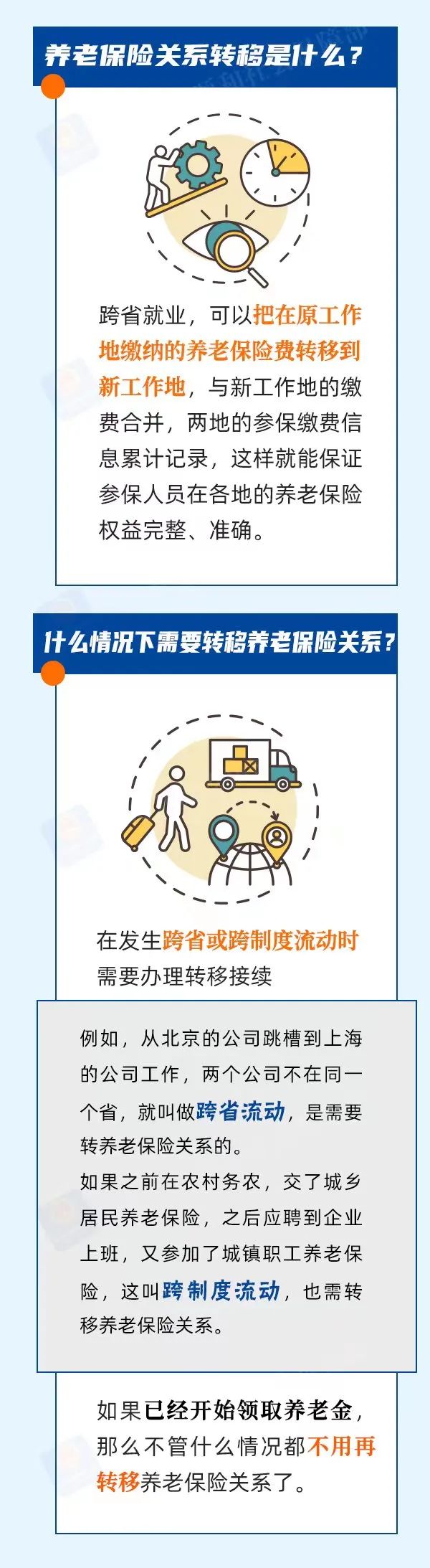 養(yǎng)老關(guān)系轉(zhuǎn)移是什么？