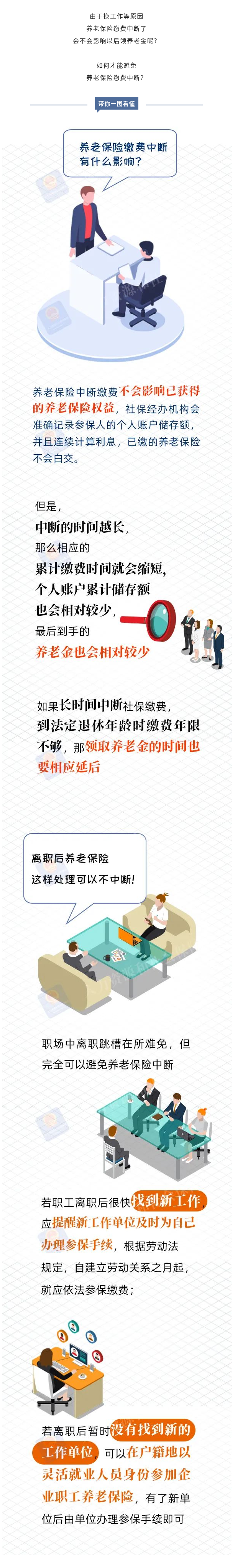 養(yǎng)老保險繳費中斷有什么影響？