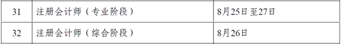 注會(huì)考試時(shí)間 注會(huì)考試時(shí)間