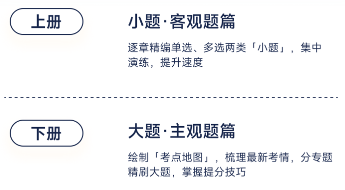 大、小題分類專攻