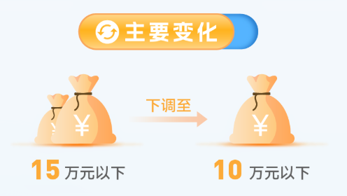 主要變化（一）