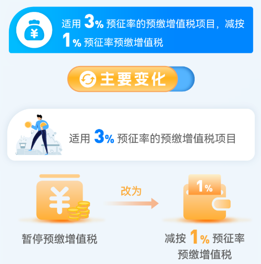 主要變化（二）（1）