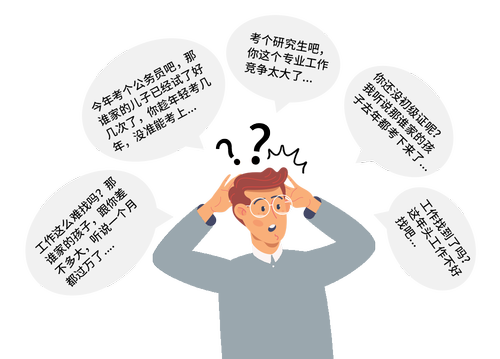 初級(jí)會(huì)計(jì)職稱