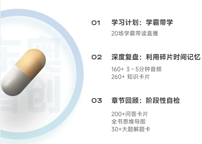 輕一領(lǐng)學膠囊