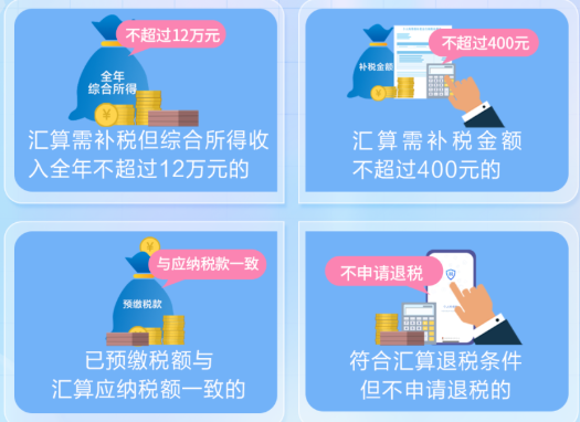 無(wú)需辦理匯算