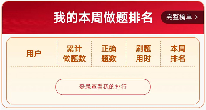 初級(jí)會(huì)計(jì)