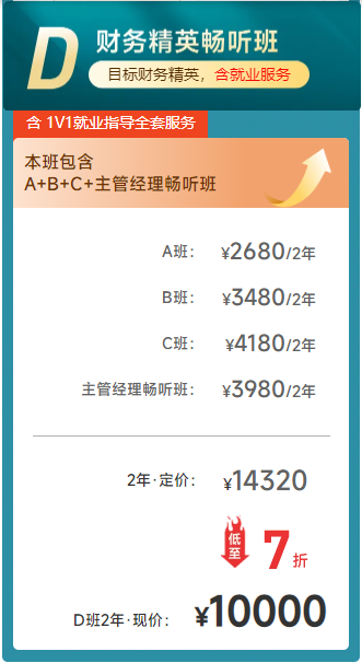 財(cái)務(wù)精英暢聽班 財(cái)務(wù)精英暢聽班