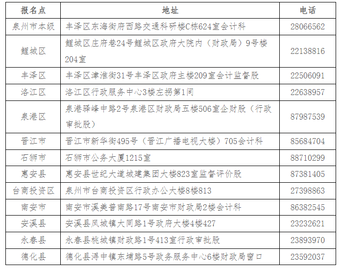 泉州市咨詢電話