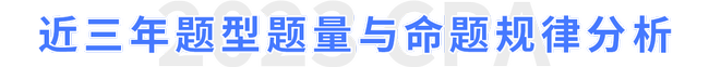 注會(huì)審計(jì)題型題量、命題規(guī)律