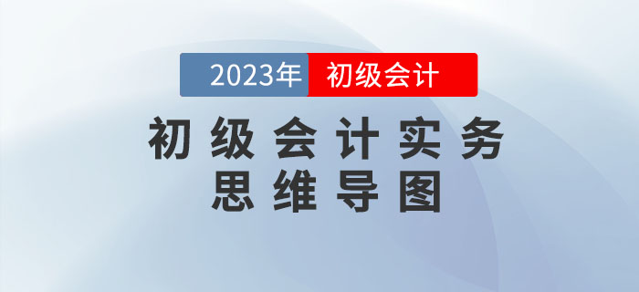 2023年《初級會計實(shí)務(wù)》第三章思維導(dǎo)圖 2023年《初級會計實(shí)務(wù)》第三章思維導(dǎo)圖