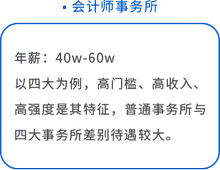 會計師事務(wù)所