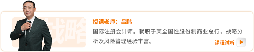 東奧名師：呂鵬