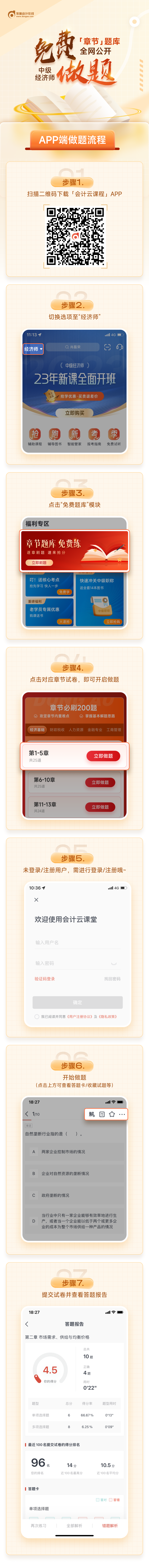 會(huì)計(jì)云課堂中級(jí)經(jīng)濟(jì)師