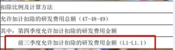 前三季度允許扣除研發(fā)費用金額