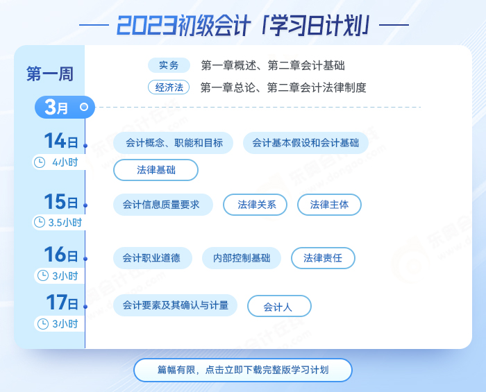 初級(jí)會(huì)計(jì)學(xué)習(xí)計(jì)劃表