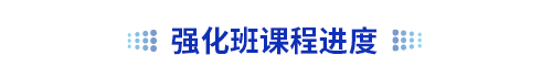 初級會計強化班課程進度