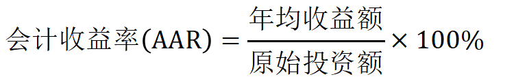 會(huì)計(jì)收益率