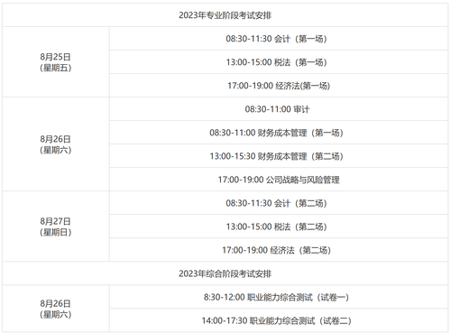 具體考試時(shí)間