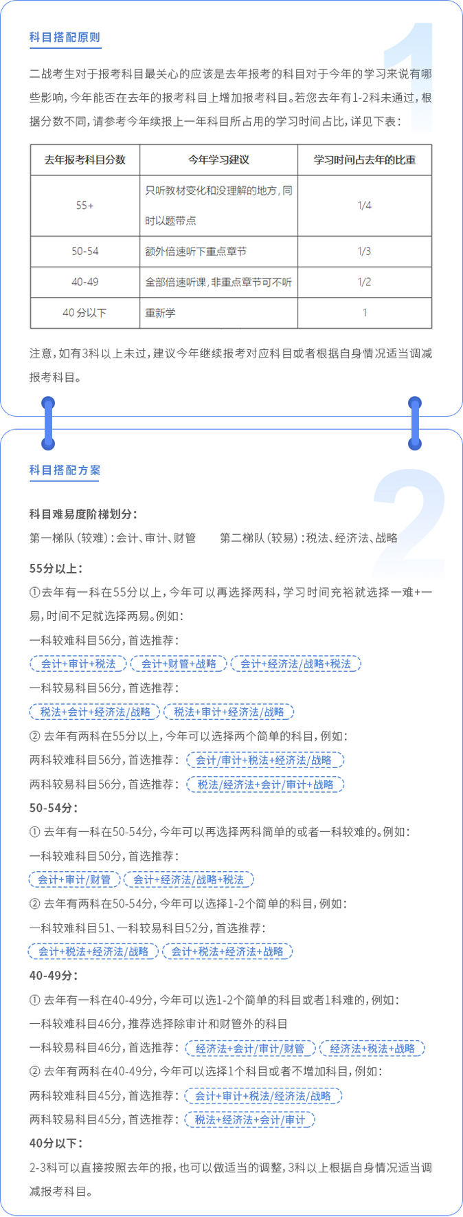 注會二戰(zhàn)考生如何搭科目？