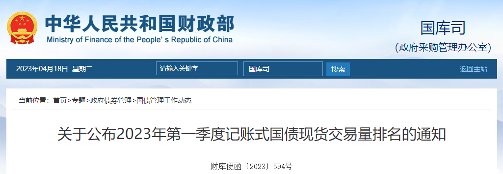 關(guān)于公布2023年第一季度記賬式國債現(xiàn)貨交易量排名的通知 關(guān)于公布2023年第一季度記賬式國債現(xiàn)貨交易量排名的通知